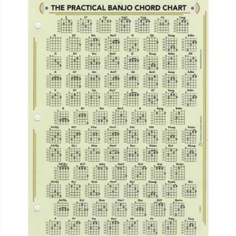 Practical Banjo Chord Charts (Book)