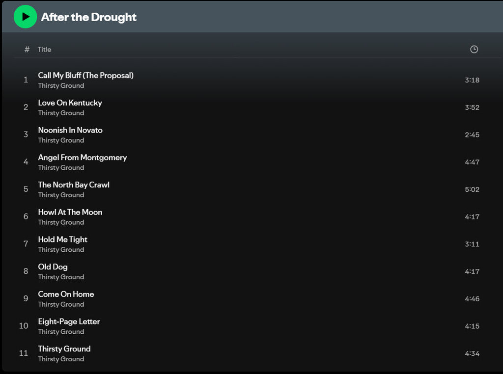 Thirsty Ground Band - After the Drought