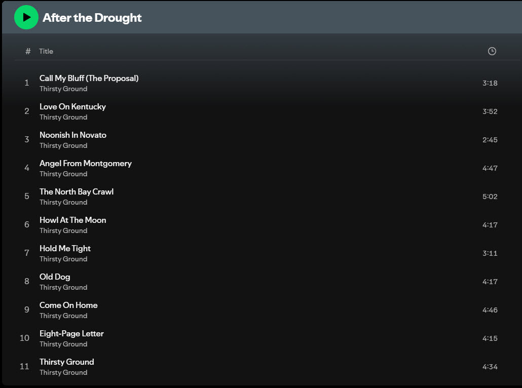 Thirsty Ground Band - After the Drought