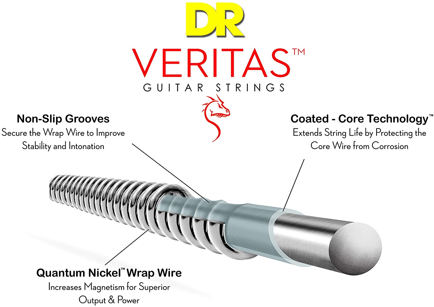 DR Strings VERITAS Electric Guitar Strings (VTE-10)
