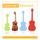 Kala - Concert Mahogany Ukulele