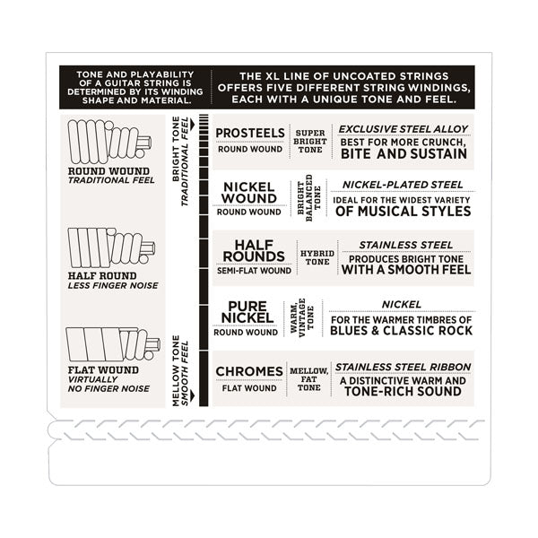 D'Addario - Electric Bass Strings #ECB81 - Flatwound - Light Gauge - Long Scale