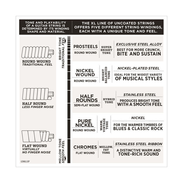 D'addario Pro Steels Pedal Steel Guitar Strings 13-38 - EPS490