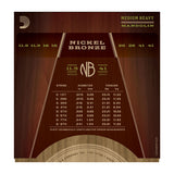 D'addario - NBM11541- Nickel Bronze Wound Mandolin Heavys - 11.5-41