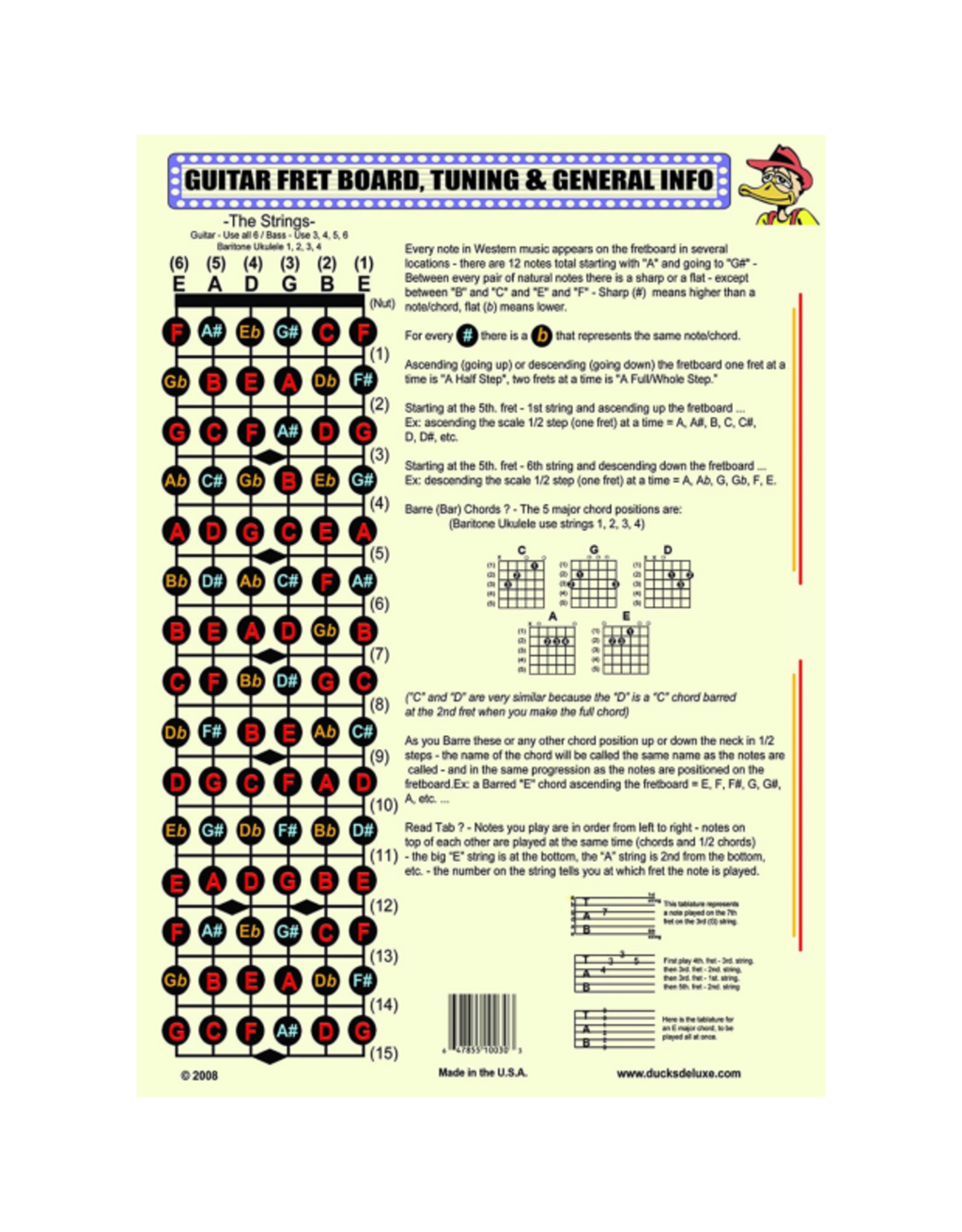 Practical Mandolin Chord Charts (Book)