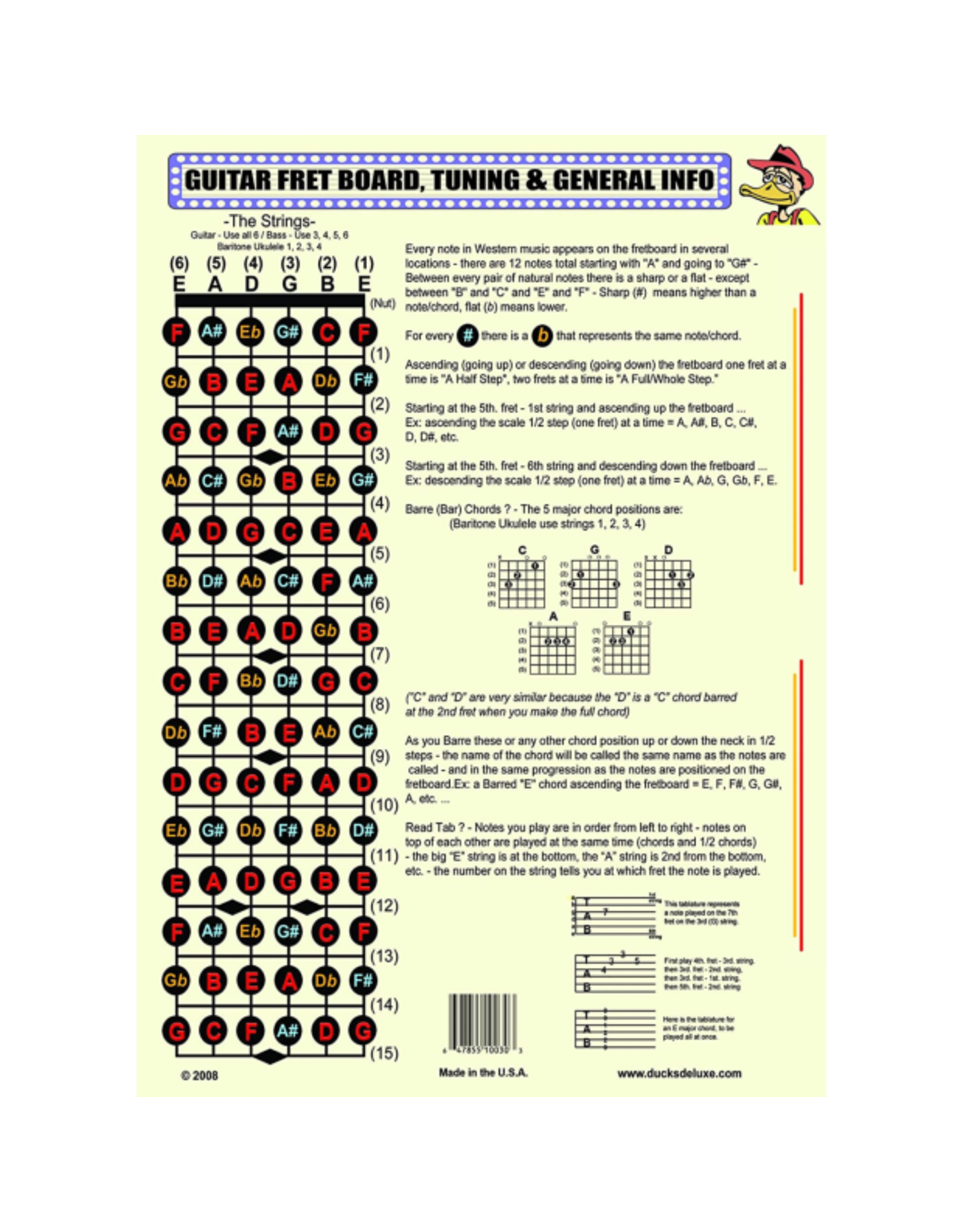 Practical Mandolin Chord Charts (Book)