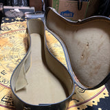 Banjo Ukulele  Chipboard Case - Used